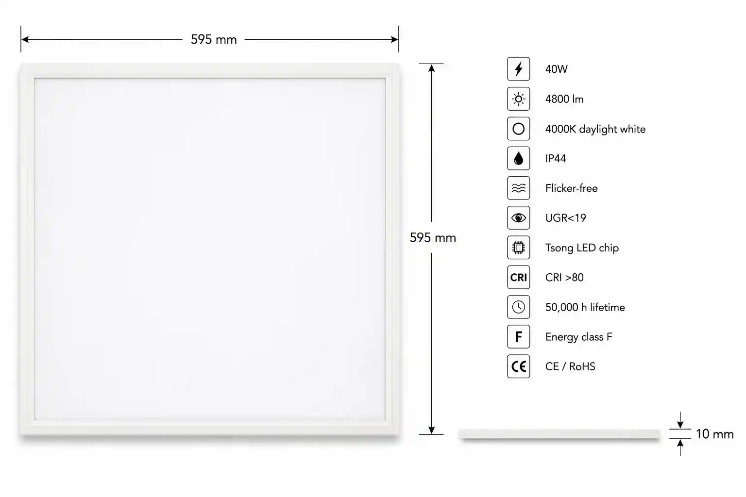 Certifikace LED panelu UGR19 40W 600x600mm — IP44, energetická třída F, CE, RoHS